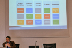 convegno BLOCKCHAIN 2020