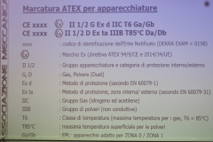 corso DIRETTIVE ATEX 2019