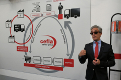 visita CEFLA 2023