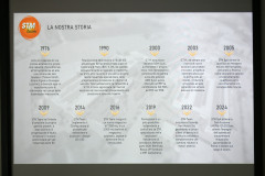 visita STM 2025